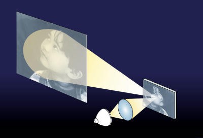 Рир проекция что это. kino proizvodstvo film i471. Рир проекция что это фото. Рир проекция что это-kino proizvodstvo film i471. картинка Рир проекция что это. картинка kino proizvodstvo film i471. Метод рирпроекции позволяет разделить изображение снимаемого эпизода на две составные части, выделив отдельно фон, что значительно упрощает режиссерскую и операторскую работу, а также организацию съемки. Это один из наиболее экономичных способов съемки. Рир проекция что это. kino proizvodstvo film i471. Рир проекция что это фото. Рир проекция что это-kino proizvodstvo film i471. картинка Рир проекция что это. картинка kino proizvodstvo film i471. Метод рирпроекции позволяет разделить изображение снимаемого эпизода на две составные части, выделив отдельно фон, что значительно упрощает режиссерскую и операторскую работу, а также организацию съемки. Это один из наиболее экономичных способов съемки.